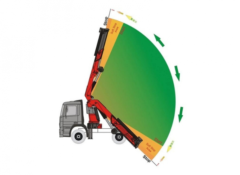 A Cunzolo trabalha com a locação do Guindaste Articulado Palfinger PK 165.002 TEC 7 F PJ300L F com capacidade total do equipamento de 32.000 kg, chegando a uma altura máxima de 21 metros.