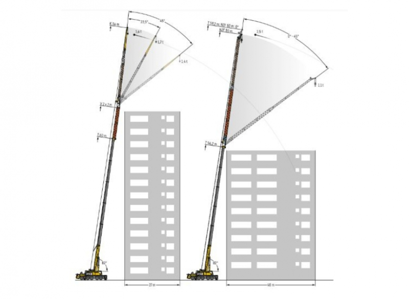 A Cunzolo oferece locação do Guindaste Rodoviário Telescópico Liebherr LTM 1250-5.1, caracterizado por enormes capacidades de carga. Foi desenvolvido para obter a capacidade máxima de carga. 