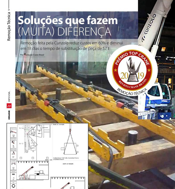 retrospectiva-cunzolo2.html