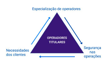 o-show-da-equipe-cunzolo-em-industrias.html