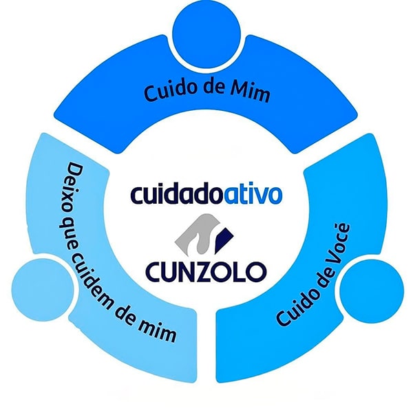 cuidado-ativo-na-cunzolo.html