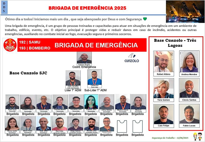 Brigadistas da Cunzolo Brigadistas da Cunzolo