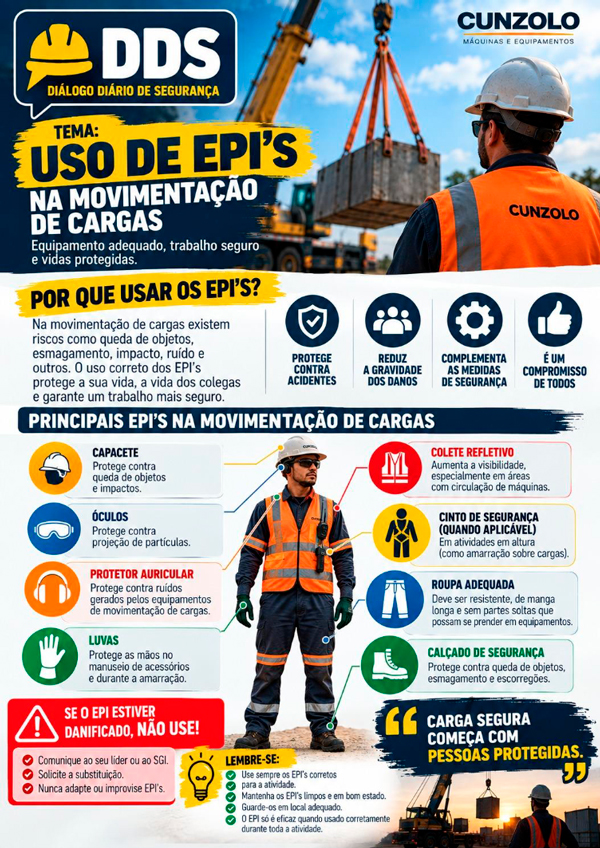 DDS Diálogo Diário de Segurança