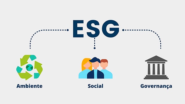 ESG na Cunzolo ESG na Cunzolo
