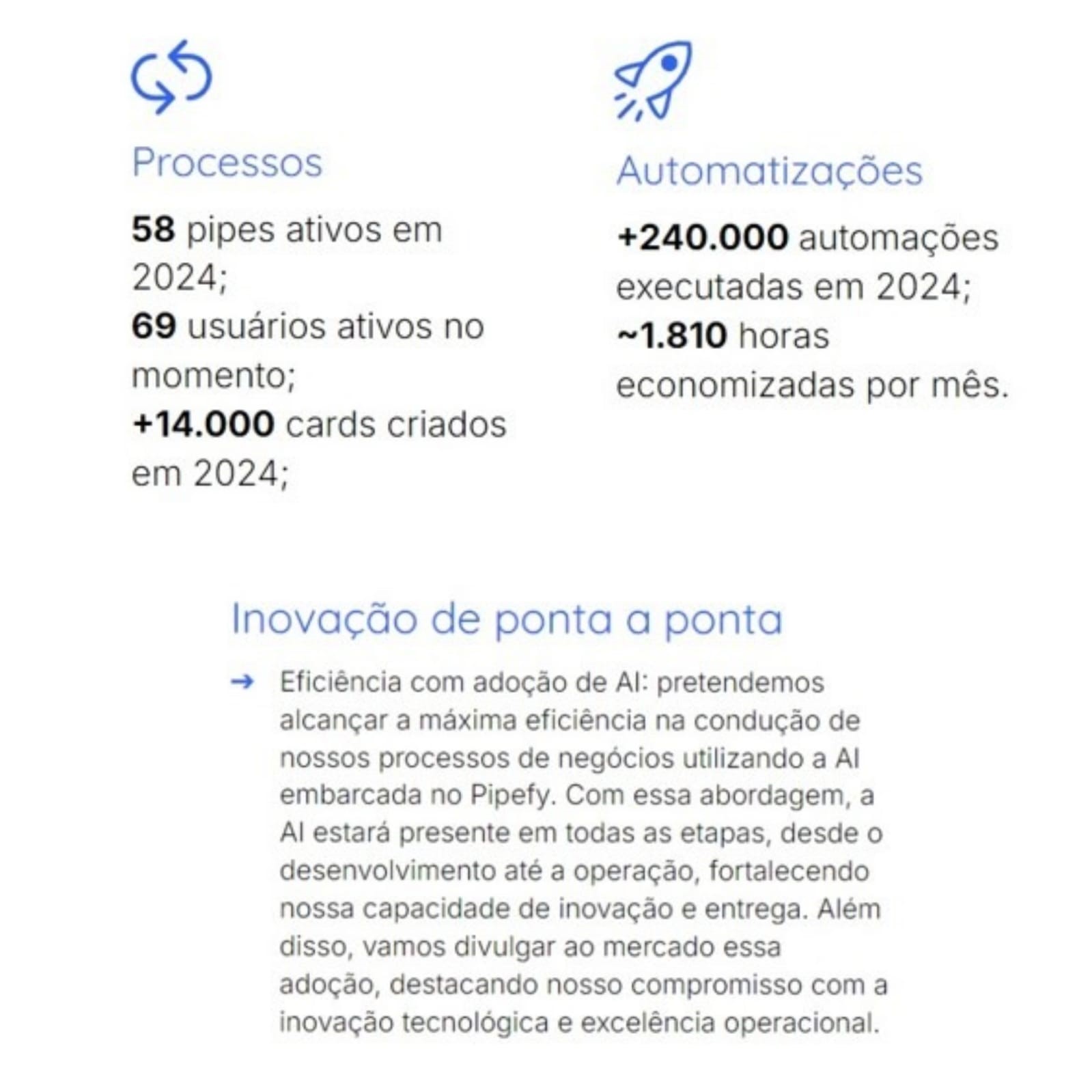 Processos IA Processos IA