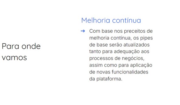 Melhoria Processos Pipefy Cunzolo Melhoria Processos Pipefy Cunzolo