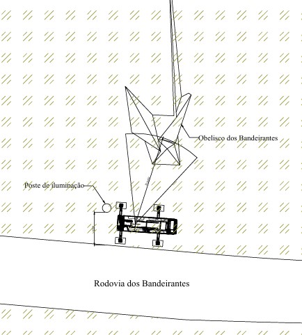 operacao-no-obelisco-sp.html