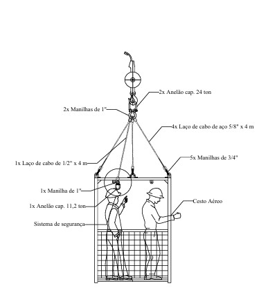 Operação no Obelisco Estudo de Rigging Cunzolo Operação no Obelisco Estudo de Rigging Cunzolo