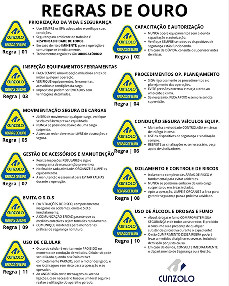 Regras de Ouro da Cunzolo Regras de Ouro da Cunzolo
