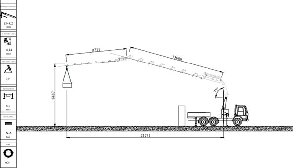 Planejamento de Rigging Cunzolo Planejamento de Rigging Cunzolo