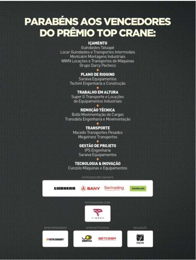 Vencedores prêmio Top Crane 2025 Vencedores prêmio Top Crane 2025